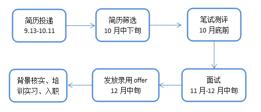 QQ图片20210922145714.png